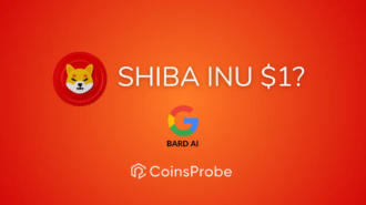 Google Bard’s Answer Will Shiba Inu Ever Reach 1