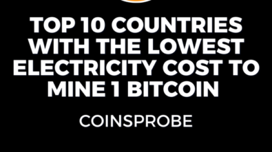 Top 10 Countries With The Lowest Electricity Cost To Mine 1 Bitcoin -main-poster