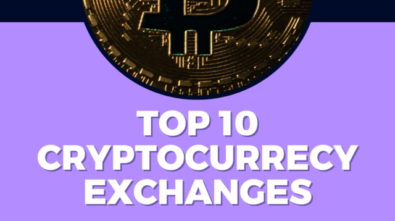 Top 10 Cryptocurrency Exchanges In 2023 poster