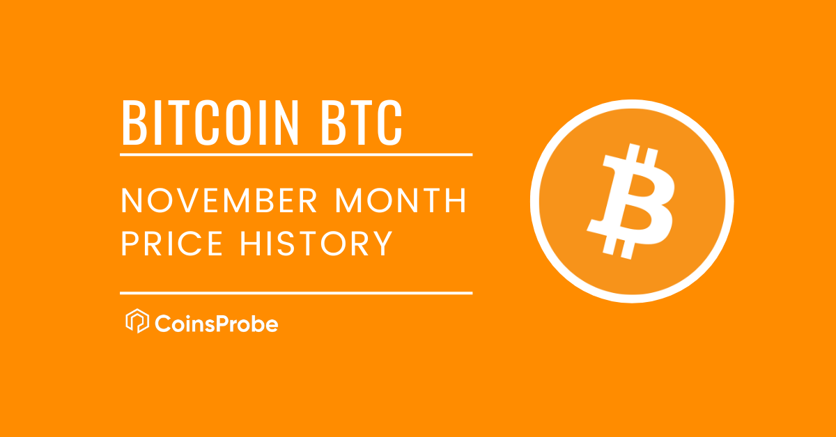 Bitcoin-BTC-Explore-the-November-Month-Price-History-of-the-Last-5-Years-coinsprobe