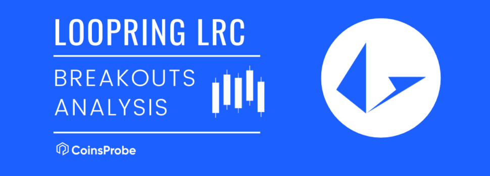 Loopring-LRC-Breakout-Analysis-October-2023