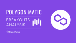 Polygon-MATIC-Breakout-Analysis-