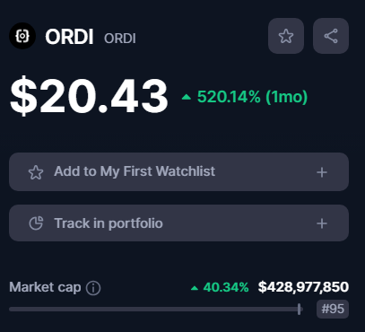 ORDI-coin-price and marketcap