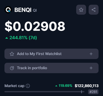 BENQI-CRYPTOCURRENCY PRICE