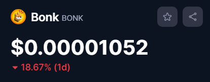 BONK-coin-price