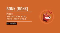 Bonk-BONK-Price-Prediction-2024-2025-2027-2030