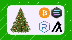 Crypto Market Today-Cryptocurrency Logo image with Christmas tree