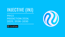 Injective (INJ) Price Prediction -cryptocurrency Logo