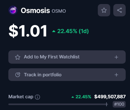 Osmosis-OSMO-Price-Image