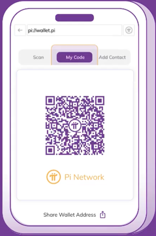 Pi network QR Code Feature