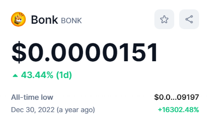 bonk-coin-price
