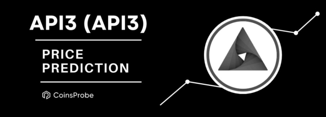 API3 (API3) Price Prediction