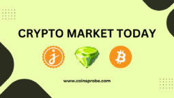 Crypto Today: JasmyCoin (JASMY) and Pixels (PIXEL) Surging Higher, While Bitcoin Goes Down