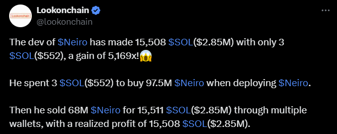 Lookonchain NEIRO DATA