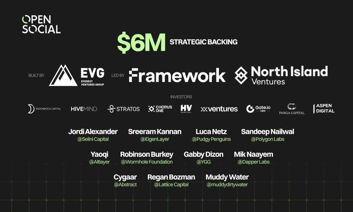 OpenSocial Protocol