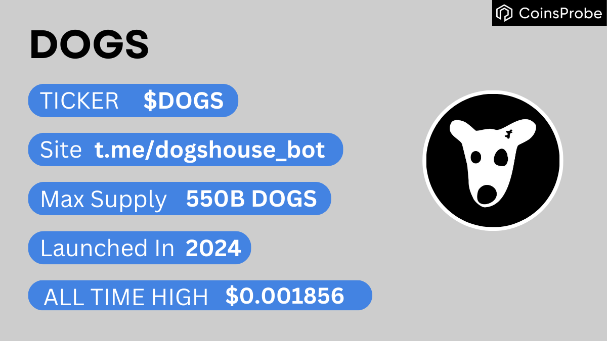 DOGS OVERVIEW