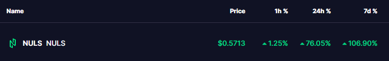 NULS TOKEN PRICE 