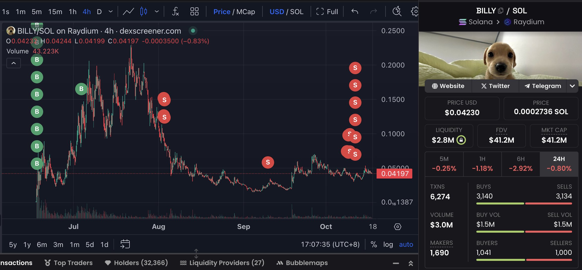 BILLY COIN TRADE