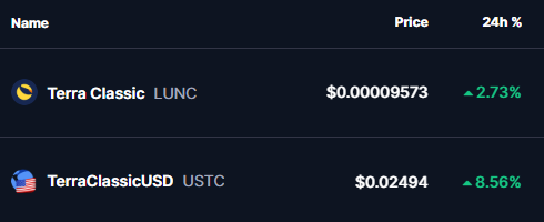 LUNC and IUSTC Price