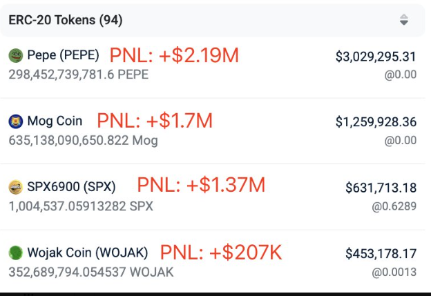 Smart Whale Holdings