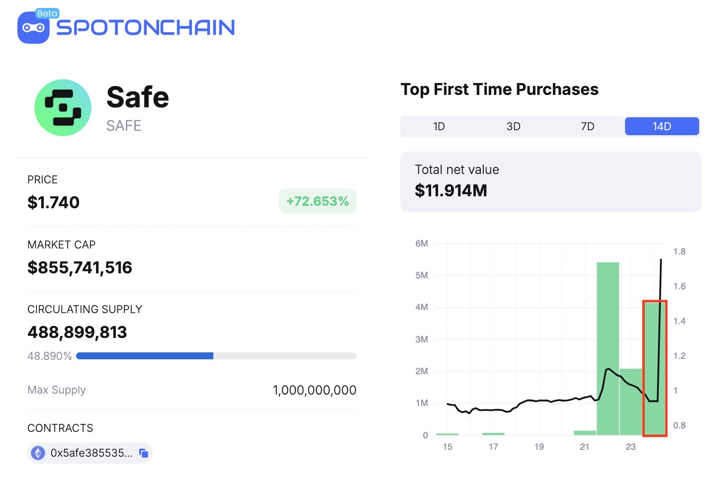 safe holdings