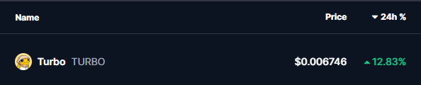 turbo coin price