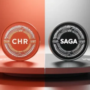 CHR and SAGA Gains Momentum Following Major Breakouts: Are Big Rallies On Horizon?