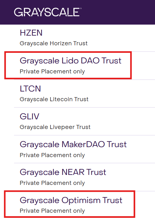 GRAYSCALES-TRUST-FUND-LIST