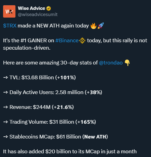 TRX Ecosystem Growth