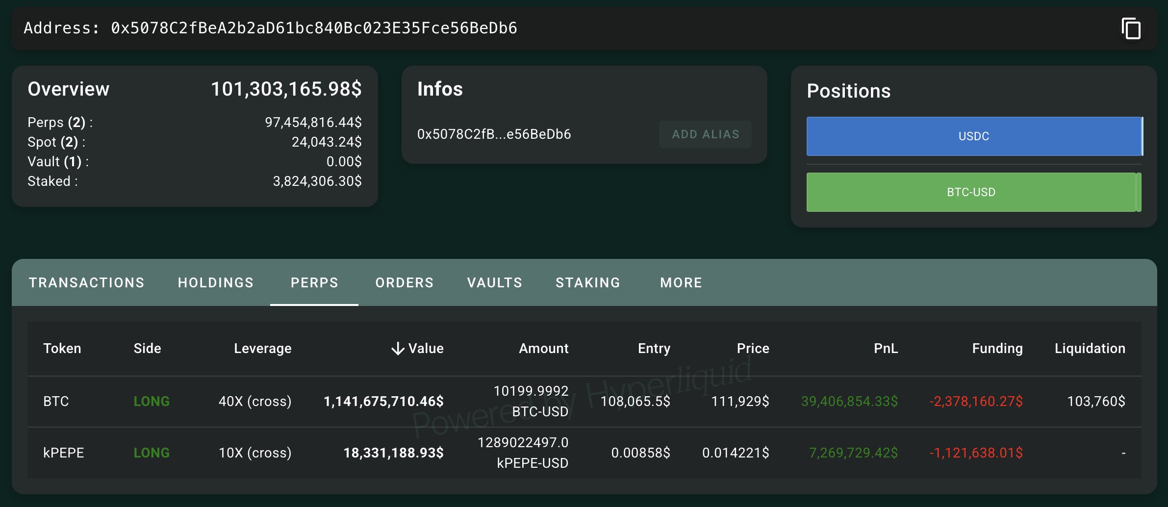 Hyperliquid BTC Whale