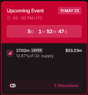 Solayer Token Unlocks Data