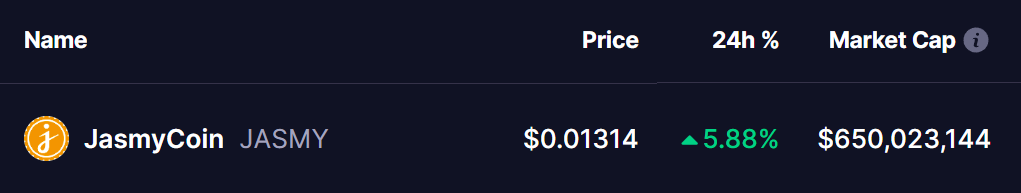 JASMY COIN PRICE
