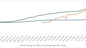 Source_Bybit_Private_Wealth_Management_July_2025_n_17555238052Cx2DsM8GU