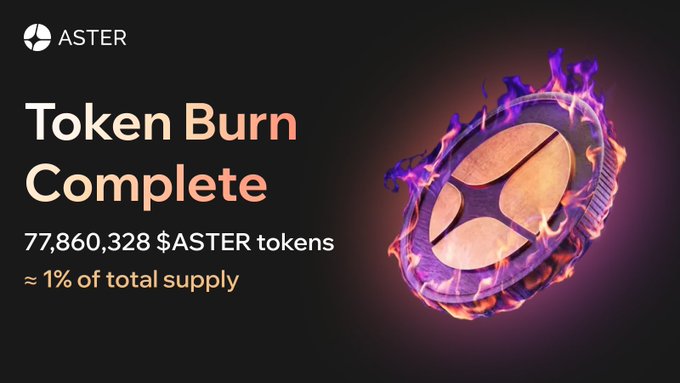 ASTER Token Burn