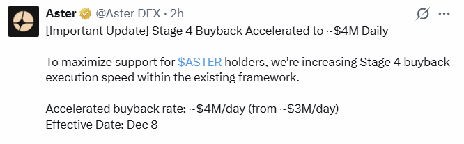Aster (ASTER) Buyback Update