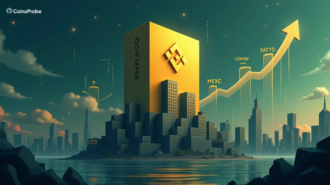 Best centralized exchanges 2025