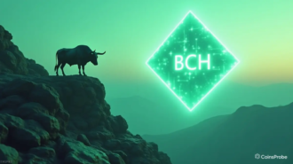 Bitcoin Cash (BCH) Price Analysis