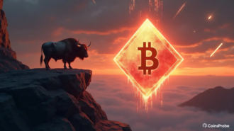 Bitcoin price analysis