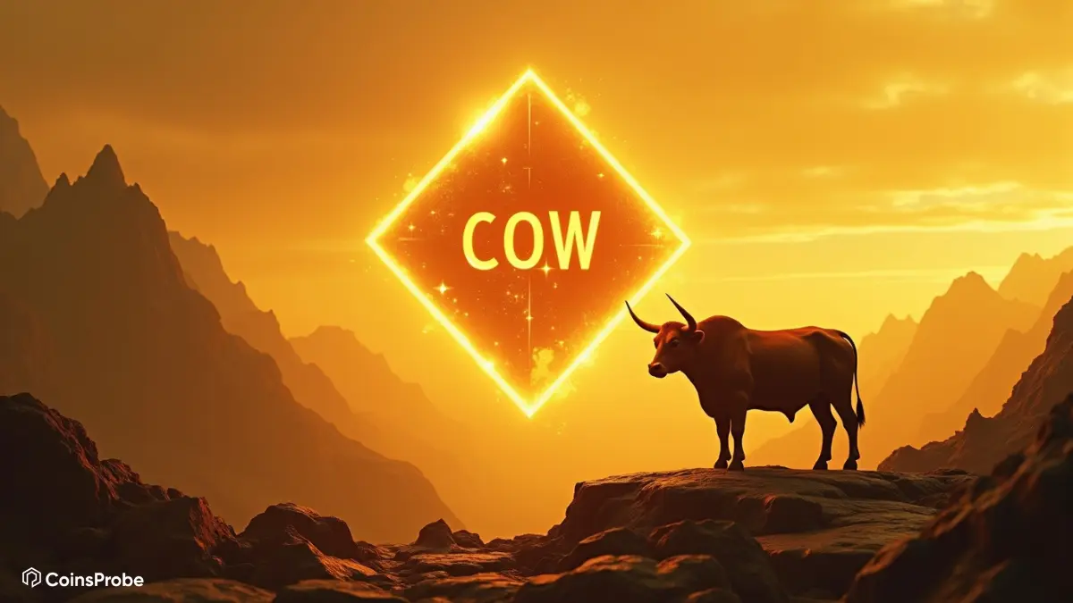 Cow Protocol (COW) Price Analysis