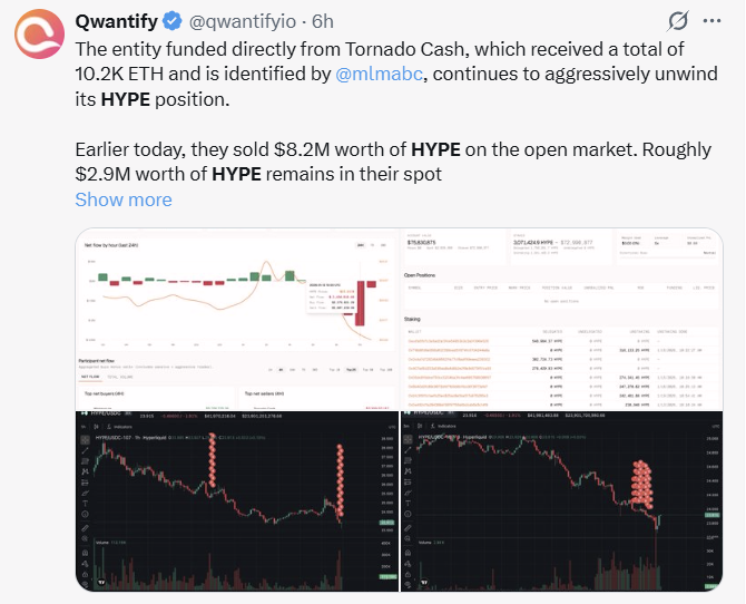 HYPE Whale Selling