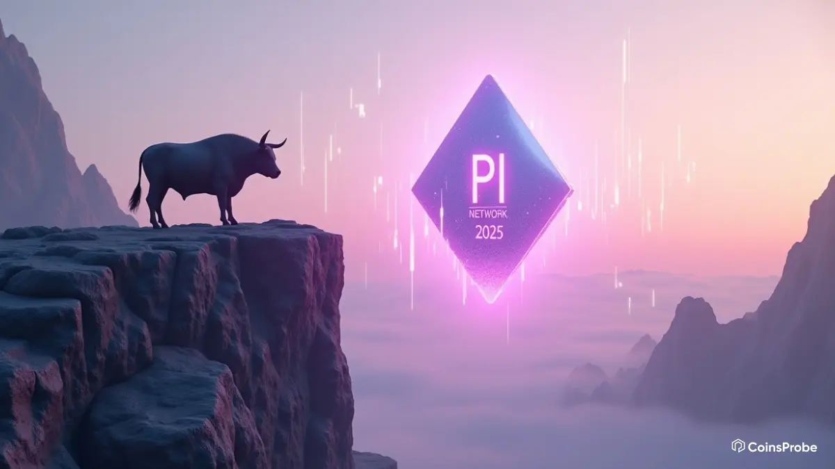 Pi Network (PI) Highlights Review of 2025