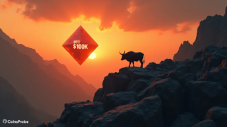 Bitcoin technical analysis