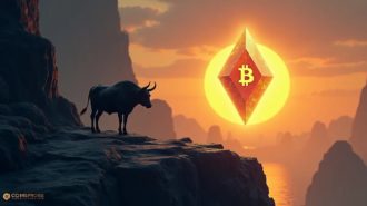 Bitcoin price analysis