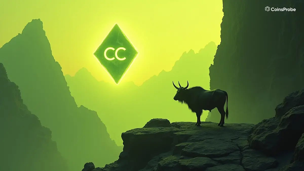 Canton (CC) Price Prediction