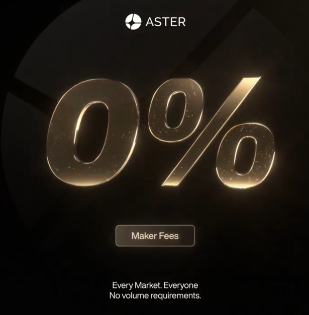 ASTER DEX Announcement of 0% Maker Fees