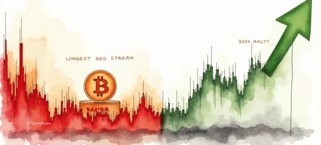 Bitcoin’s Longest Red Streak in History and a BARR Breakout — Is BTC Setting Up for a 300% Rally?