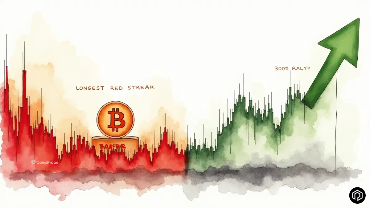 Bitcoin’s Longest Red Streak in History and a BARR Breakout — Is BTC Setting Up for a 300% Rally?