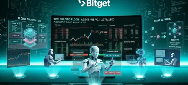Bitget Upgrades Agent Hub, Enabling AI Agents to Execute Crypto Trades