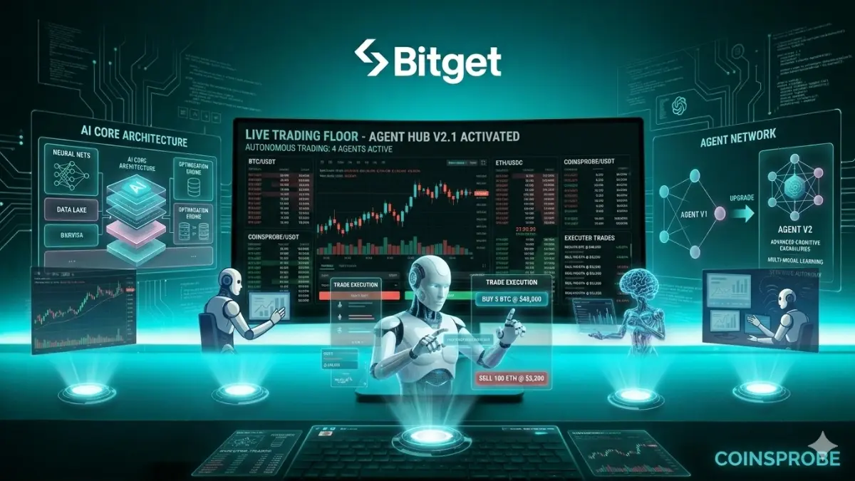 Bitget Upgrades Agent Hub, Enabling AI Agents to Execute Crypto Trades