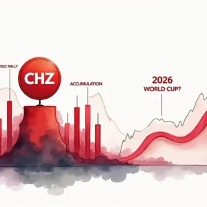 Chiliz (CHZ) Builds Strong Setup Ahead of 2026 FIFA World Cup — Will It Rally Like 2022?